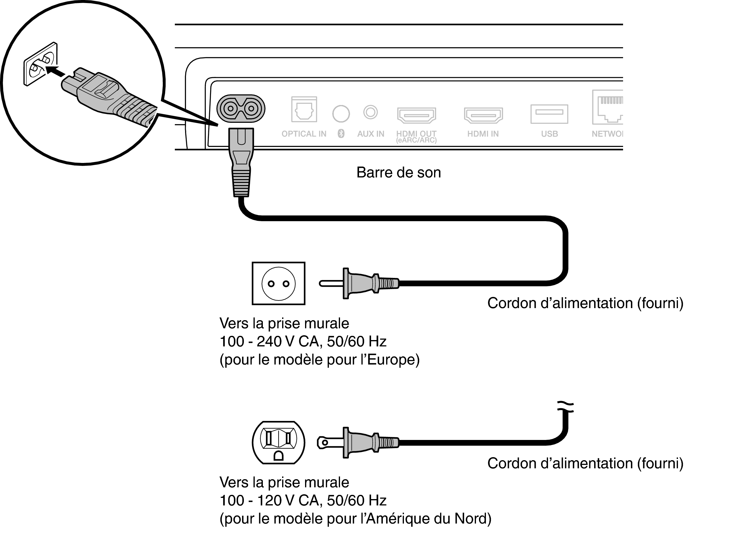 Conne AC SB550E2E3